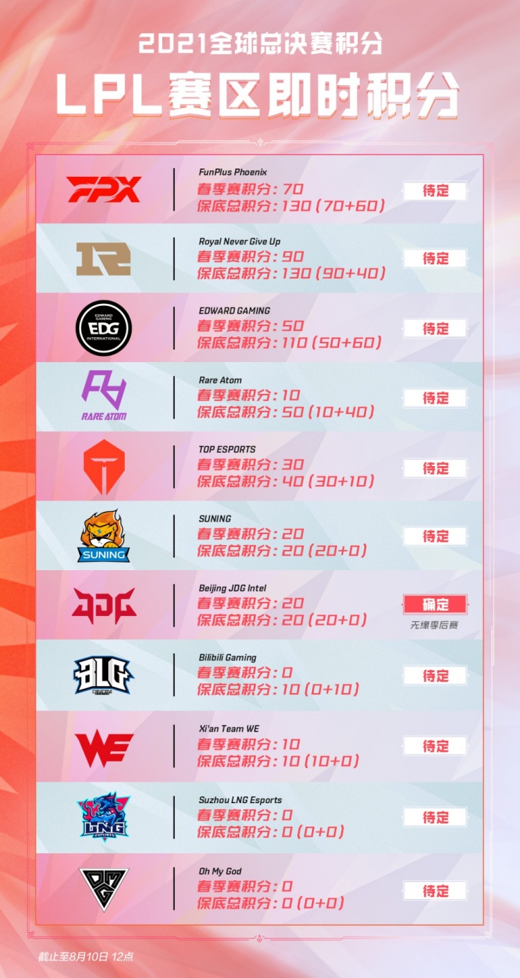 不仅是数字 不仅是数字