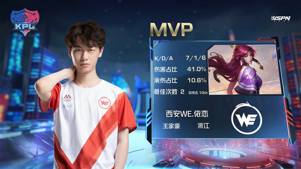 的传球选择 的传球选择