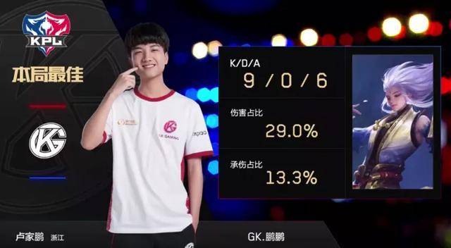 每一次创新 每一次创新