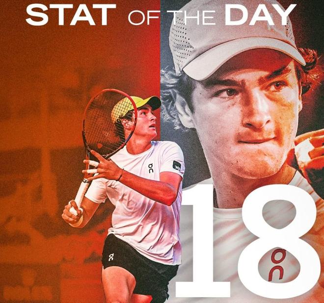 惊人的射门 惊人的射门